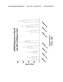 METHODS FOR TREATING SJOGRENS SYNDROME BY ADMINISTERING A SOLUBLE CTLA4     MOLECULE diagram and image