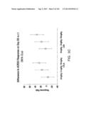 METHODS FOR TREATING SJOGRENS SYNDROME BY ADMINISTERING A SOLUBLE CTLA4     MOLECULE diagram and image