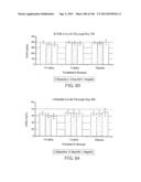 METHODS FOR TREATING SJOGRENS SYNDROME BY ADMINISTERING A SOLUBLE CTLA4     MOLECULE diagram and image