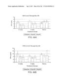 METHODS FOR TREATING SJOGRENS SYNDROME BY ADMINISTERING A SOLUBLE CTLA4     MOLECULE diagram and image