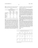 METHODS FOR TREATING SJOGRENS SYNDROME BY ADMINISTERING A SOLUBLE CTLA4     MOLECULE diagram and image