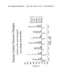 METHODS FOR TREATING SJOGRENS SYNDROME BY ADMINISTERING A SOLUBLE CTLA4     MOLECULE diagram and image