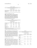 METHODS FOR TREATING SJOGRENS SYNDROME BY ADMINISTERING A SOLUBLE CTLA4     MOLECULE diagram and image