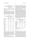 METHODS FOR TREATING SJOGRENS SYNDROME BY ADMINISTERING A SOLUBLE CTLA4     MOLECULE diagram and image