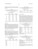 METHODS FOR TREATING SJOGRENS SYNDROME BY ADMINISTERING A SOLUBLE CTLA4     MOLECULE diagram and image