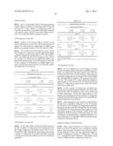 METHODS FOR TREATING SJOGRENS SYNDROME BY ADMINISTERING A SOLUBLE CTLA4     MOLECULE diagram and image