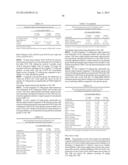 METHODS FOR TREATING SJOGRENS SYNDROME BY ADMINISTERING A SOLUBLE CTLA4     MOLECULE diagram and image