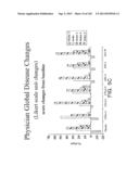 METHODS FOR TREATING SJOGRENS SYNDROME BY ADMINISTERING A SOLUBLE CTLA4     MOLECULE diagram and image