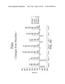 METHODS FOR TREATING SJOGRENS SYNDROME BY ADMINISTERING A SOLUBLE CTLA4     MOLECULE diagram and image