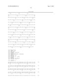 METHODS FOR TREATING SJOGRENS SYNDROME BY ADMINISTERING A SOLUBLE CTLA4     MOLECULE diagram and image