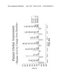 METHODS FOR TREATING SJOGRENS SYNDROME BY ADMINISTERING A SOLUBLE CTLA4     MOLECULE diagram and image