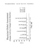 METHODS FOR TREATING SJOGRENS SYNDROME BY ADMINISTERING A SOLUBLE CTLA4     MOLECULE diagram and image