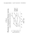 METHODS FOR TREATING SJOGRENS SYNDROME BY ADMINISTERING A SOLUBLE CTLA4     MOLECULE diagram and image