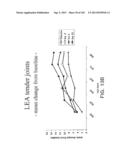 METHODS FOR TREATING SJOGRENS SYNDROME BY ADMINISTERING A SOLUBLE CTLA4     MOLECULE diagram and image