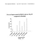 METHODS FOR TREATING SJOGRENS SYNDROME BY ADMINISTERING A SOLUBLE CTLA4     MOLECULE diagram and image