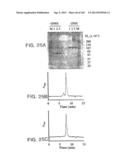 METHODS FOR TREATING SJOGRENS SYNDROME BY ADMINISTERING A SOLUBLE CTLA4     MOLECULE diagram and image