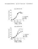 METHODS FOR TREATING SJOGRENS SYNDROME BY ADMINISTERING A SOLUBLE CTLA4     MOLECULE diagram and image