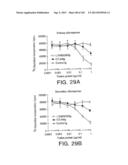 METHODS FOR TREATING SJOGRENS SYNDROME BY ADMINISTERING A SOLUBLE CTLA4     MOLECULE diagram and image