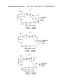 METHODS FOR TREATING SJOGRENS SYNDROME BY ADMINISTERING A SOLUBLE CTLA4     MOLECULE diagram and image