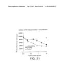 METHODS FOR TREATING SJOGRENS SYNDROME BY ADMINISTERING A SOLUBLE CTLA4     MOLECULE diagram and image