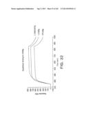 METHODS FOR TREATING SJOGRENS SYNDROME BY ADMINISTERING A SOLUBLE CTLA4     MOLECULE diagram and image