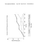 METHODS FOR TREATING SJOGRENS SYNDROME BY ADMINISTERING A SOLUBLE CTLA4     MOLECULE diagram and image