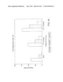 METHODS FOR TREATING SJOGRENS SYNDROME BY ADMINISTERING A SOLUBLE CTLA4     MOLECULE diagram and image