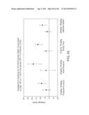 METHODS FOR TREATING SJOGRENS SYNDROME BY ADMINISTERING A SOLUBLE CTLA4     MOLECULE diagram and image