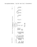 METHODS FOR TREATING SJOGRENS SYNDROME BY ADMINISTERING A SOLUBLE CTLA4     MOLECULE diagram and image