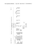 METHODS FOR TREATING SJOGRENS SYNDROME BY ADMINISTERING A SOLUBLE CTLA4     MOLECULE diagram and image