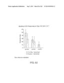 METHODS FOR TREATING SJOGRENS SYNDROME BY ADMINISTERING A SOLUBLE CTLA4     MOLECULE diagram and image