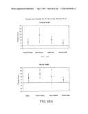 METHODS FOR TREATING SJOGRENS SYNDROME BY ADMINISTERING A SOLUBLE CTLA4     MOLECULE diagram and image