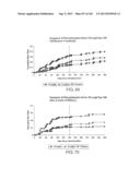 METHODS FOR TREATING SJOGRENS SYNDROME BY ADMINISTERING A SOLUBLE CTLA4     MOLECULE diagram and image