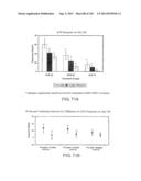 METHODS FOR TREATING SJOGRENS SYNDROME BY ADMINISTERING A SOLUBLE CTLA4     MOLECULE diagram and image