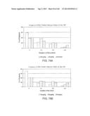 METHODS FOR TREATING SJOGRENS SYNDROME BY ADMINISTERING A SOLUBLE CTLA4     MOLECULE diagram and image