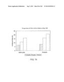 METHODS FOR TREATING SJOGRENS SYNDROME BY ADMINISTERING A SOLUBLE CTLA4     MOLECULE diagram and image