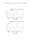 METHODS FOR TREATING SJOGRENS SYNDROME BY ADMINISTERING A SOLUBLE CTLA4     MOLECULE diagram and image