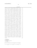 PHARMACEUTICAL COMPOSITION FOR TREATING BONE DISEASES WHICH COMPRISES     PROTEIN COMPRISING FRIZZLED1, FRIZZLED2 OR FRIZZLED7 EXTRACELLULAR     CYSTEINE-RICH DOMAIN diagram and image