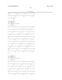 PHARMACEUTICAL COMPOSITION FOR TREATING BONE DISEASES WHICH COMPRISES     PROTEIN COMPRISING FRIZZLED1, FRIZZLED2 OR FRIZZLED7 EXTRACELLULAR     CYSTEINE-RICH DOMAIN diagram and image