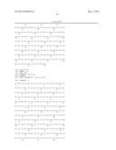 PHARMACEUTICAL COMPOSITION FOR TREATING BONE DISEASES WHICH COMPRISES     PROTEIN COMPRISING FRIZZLED1, FRIZZLED2 OR FRIZZLED7 EXTRACELLULAR     CYSTEINE-RICH DOMAIN diagram and image