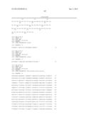 PHARMACEUTICAL COMPOSITION FOR TREATING BONE DISEASES WHICH COMPRISES     PROTEIN COMPRISING FRIZZLED1, FRIZZLED2 OR FRIZZLED7 EXTRACELLULAR     CYSTEINE-RICH DOMAIN diagram and image