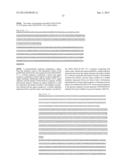 PHARMACEUTICAL COMPOSITION FOR TREATING BONE DISEASES WHICH COMPRISES     PROTEIN COMPRISING FRIZZLED1, FRIZZLED2 OR FRIZZLED7 EXTRACELLULAR     CYSTEINE-RICH DOMAIN diagram and image