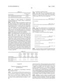 PHARMACEUTICAL COMPOSITION FOR TREATING BONE DISEASES WHICH COMPRISES     PROTEIN COMPRISING FRIZZLED1, FRIZZLED2 OR FRIZZLED7 EXTRACELLULAR     CYSTEINE-RICH DOMAIN diagram and image