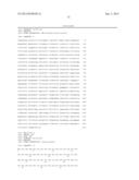 PHARMACEUTICAL COMPOSITION FOR TREATING BONE DISEASES WHICH COMPRISES     PROTEIN COMPRISING FRIZZLED1, FRIZZLED2 OR FRIZZLED7 EXTRACELLULAR     CYSTEINE-RICH DOMAIN diagram and image