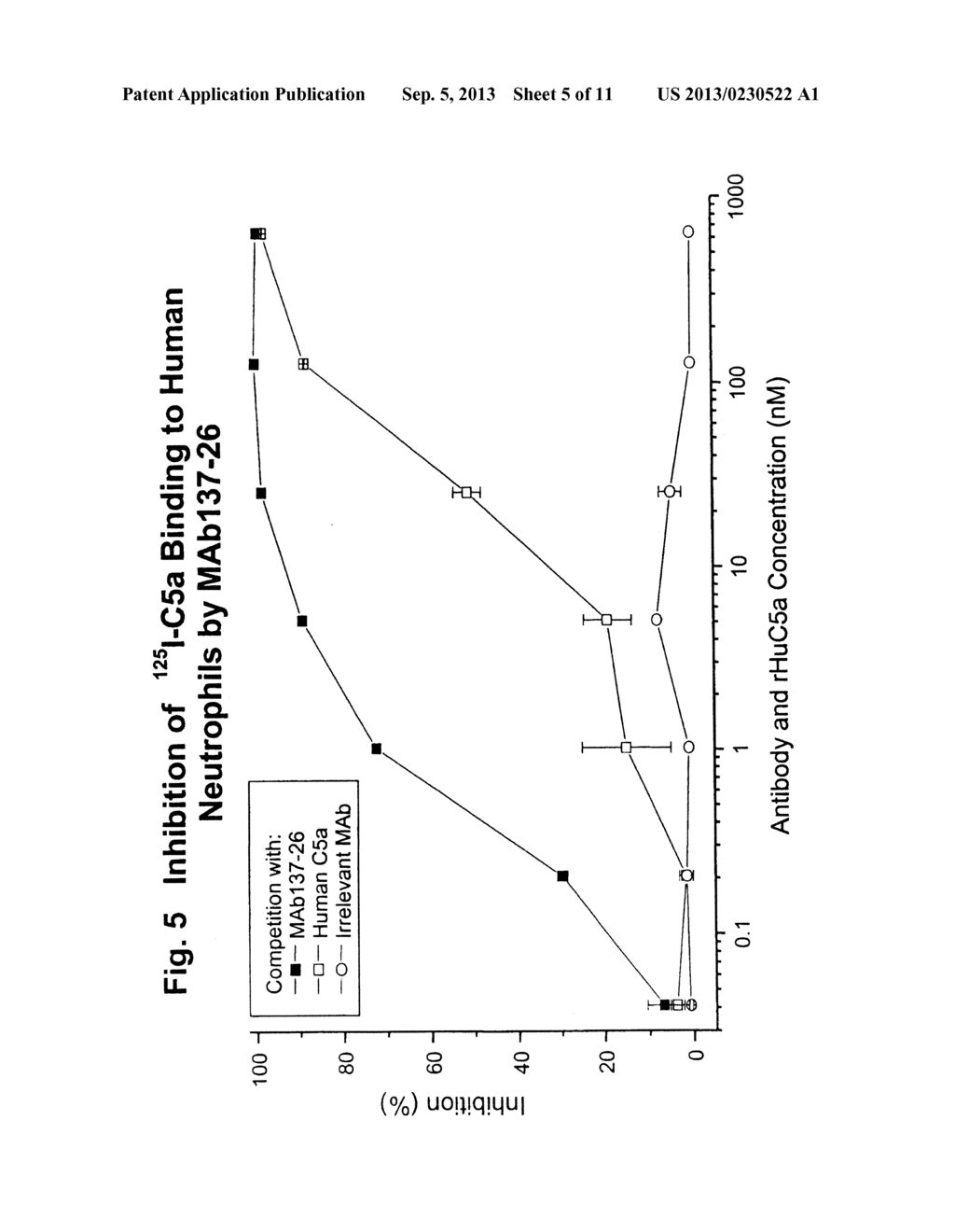 Complement Pathway Inhibitors Binding To C5 and C5A Without Preventing The     Formation of C5B - diagram, schematic, and image 06