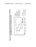 Complement Pathway Inhibitors Binding To C5 and C5A Without Preventing The     Formation of C5B diagram and image