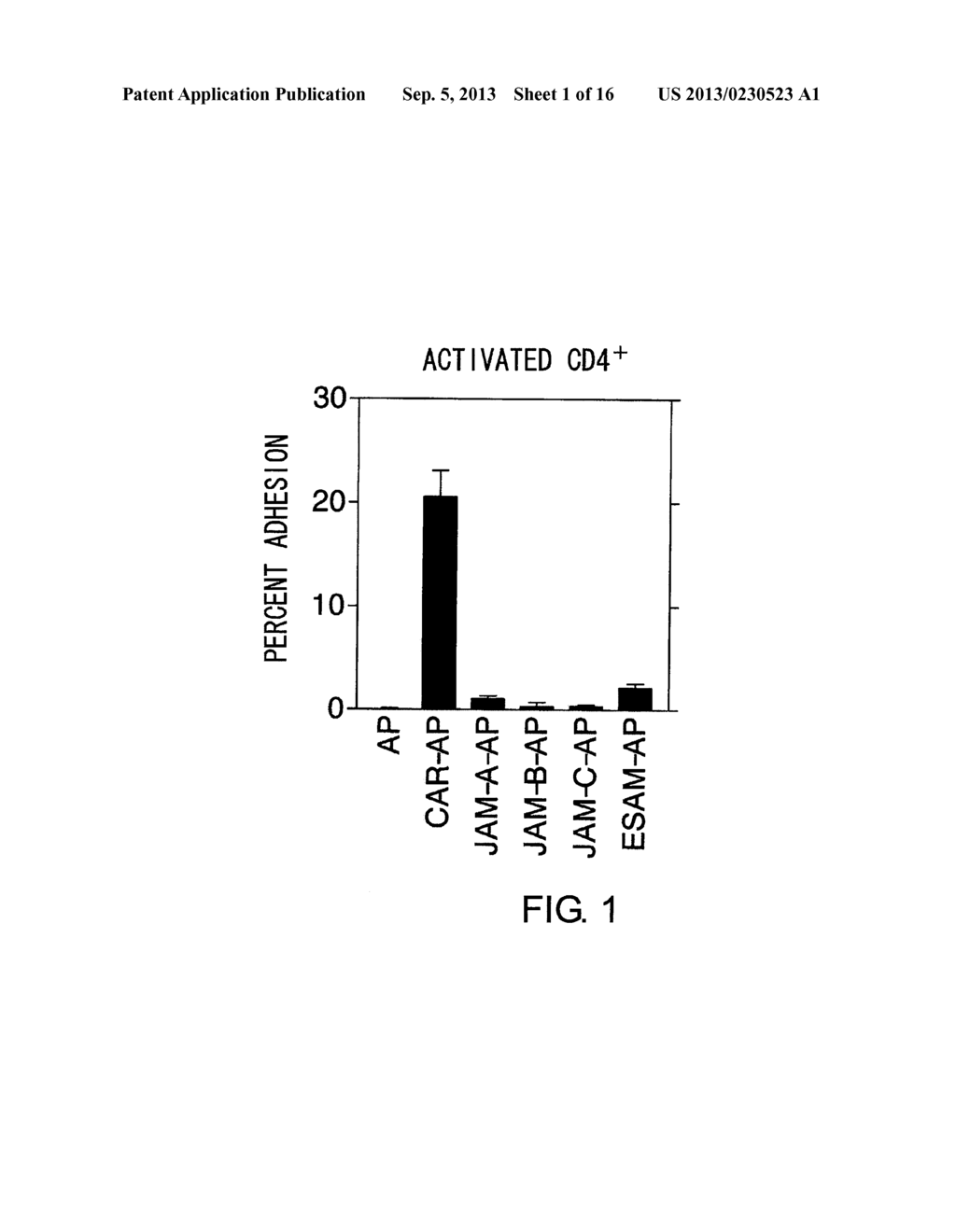 METHODS FOR DETECTING TH1 CELLS - diagram, schematic, and image 02