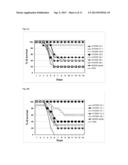 KLEBSIELLA ANTIGENS diagram and image