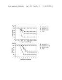 KLEBSIELLA ANTIGENS diagram and image