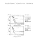 KLEBSIELLA ANTIGENS diagram and image